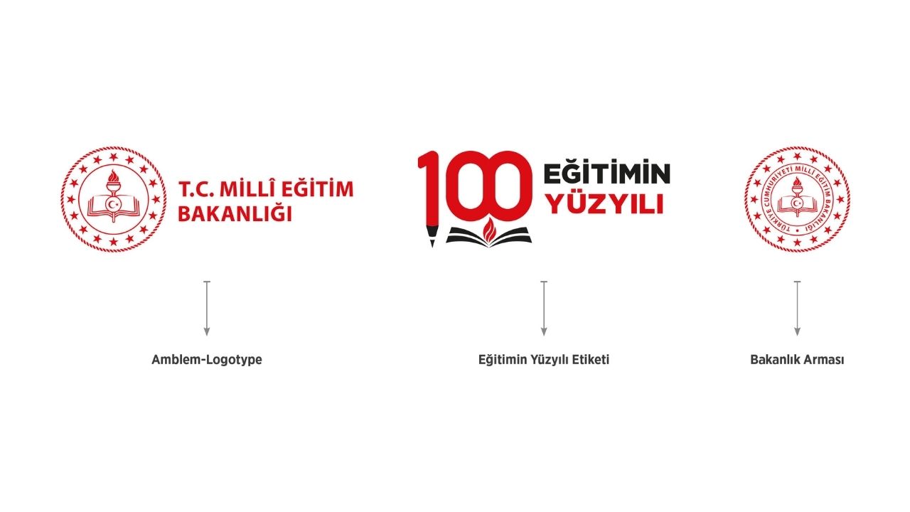 Eğitimin Yüzyılı Logosu