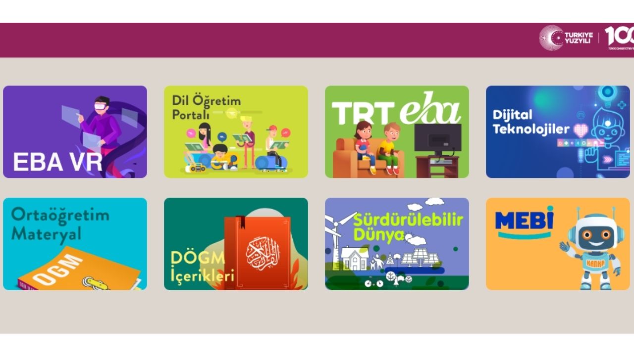 EBA Okul Öncesi Portfolyolar Giriş Bilgileri