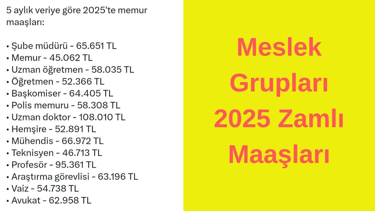 Meslek Grupları 2025 Zamlı Maaşları Belli Oldu