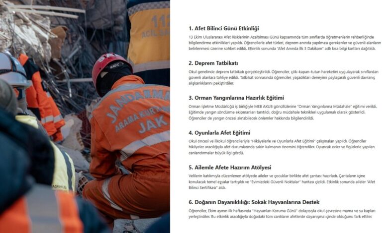 Yeşil Vatan Temalı Ekim Ayı Etkinlik Örnekleri Raporu