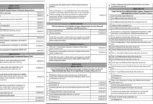 2026 Avukatlık Ücretleri