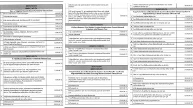 2026 Avukatlık Ücretleri